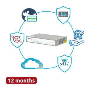 HILLSTONE NETWORKS - Hillstone Networks Bundle - Hardware + 12 Meses de Servicios Completos - Puertos 4xGE (HILL-A1000-PPR
