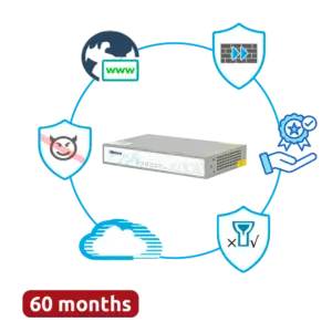 HILLSTONE NETWORKS - Hillstone Networks Bundle - Hardware + 60 Meses de Servicios Completos - Puertos 4xGE (HILL-A1000-PPR