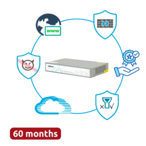 HILLSTONE NETWORKS - Hillstone Networks Bundle - Hardware + 60 Meses de Servicios Completos - Puertos 4xGE (HILL-A1000-S-P