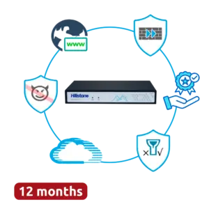 HILLSTONE NETWORKS - Hillstone Networks Bundle - Hardware + 12 Meses de Servicios Completos - Puertos 5xGE + (HILL-A200-PP