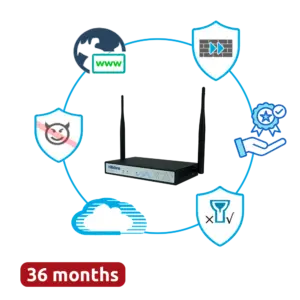 HILLSTONE NETWORKS - Hillstone Networks Bundle - Hardware + 36 Meses de Servicios Completos - Conectividad WiFi (HILL-A200