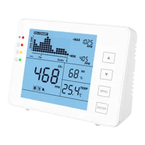 MARCA BLANCA - Medidor de CO2, temperatura y humedad - Con alarma visual y audible programable por el (MT-CO2-1200P)