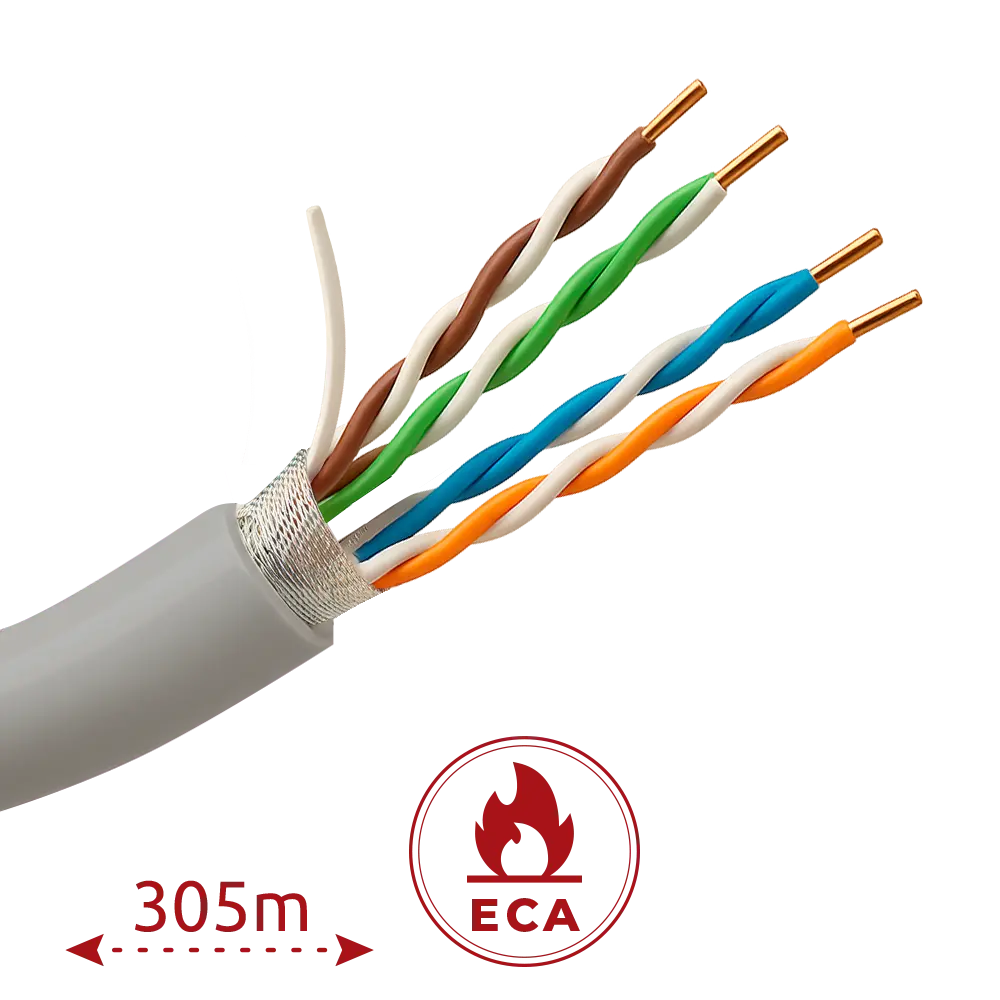 SAFIRE - Safire cable U/FTP categoría 6 - Conductor OFC,100% cobre - Diámetro 24 AWG-0,50mm -... (FTP6-305-BC-Eca) - Imagen 2