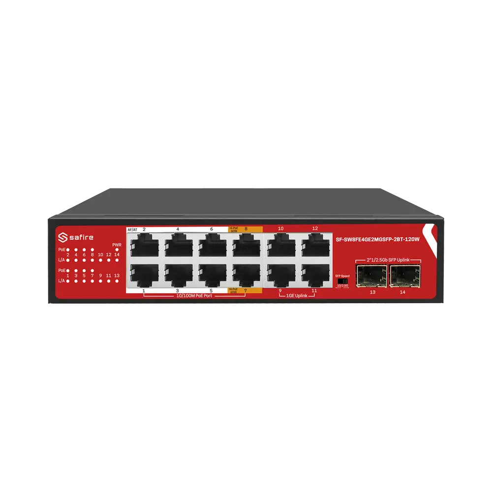SAFIRE - Safire Switch Hi-PoE - 8 puertos FE PoE + 4 puertos RJ45 + 2x2.5GE SFP - 8x10/100Mbps +... (SF-SW8FE4GE2MGSFP-2BT-120W) - Imagen 2