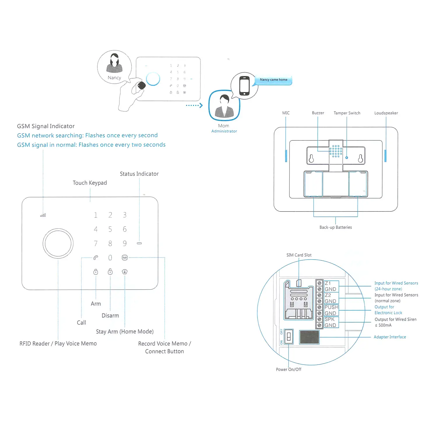 CHUANGO - Kit de alarma doméstica - Panel táctil con módulo GSM - Envío de alertas por SMS y llamada... (G5PLUS) - Imagen 5